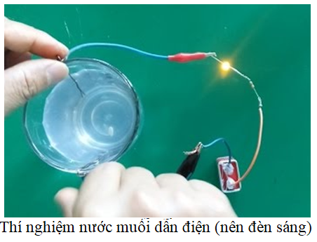 Muối dẫn điện